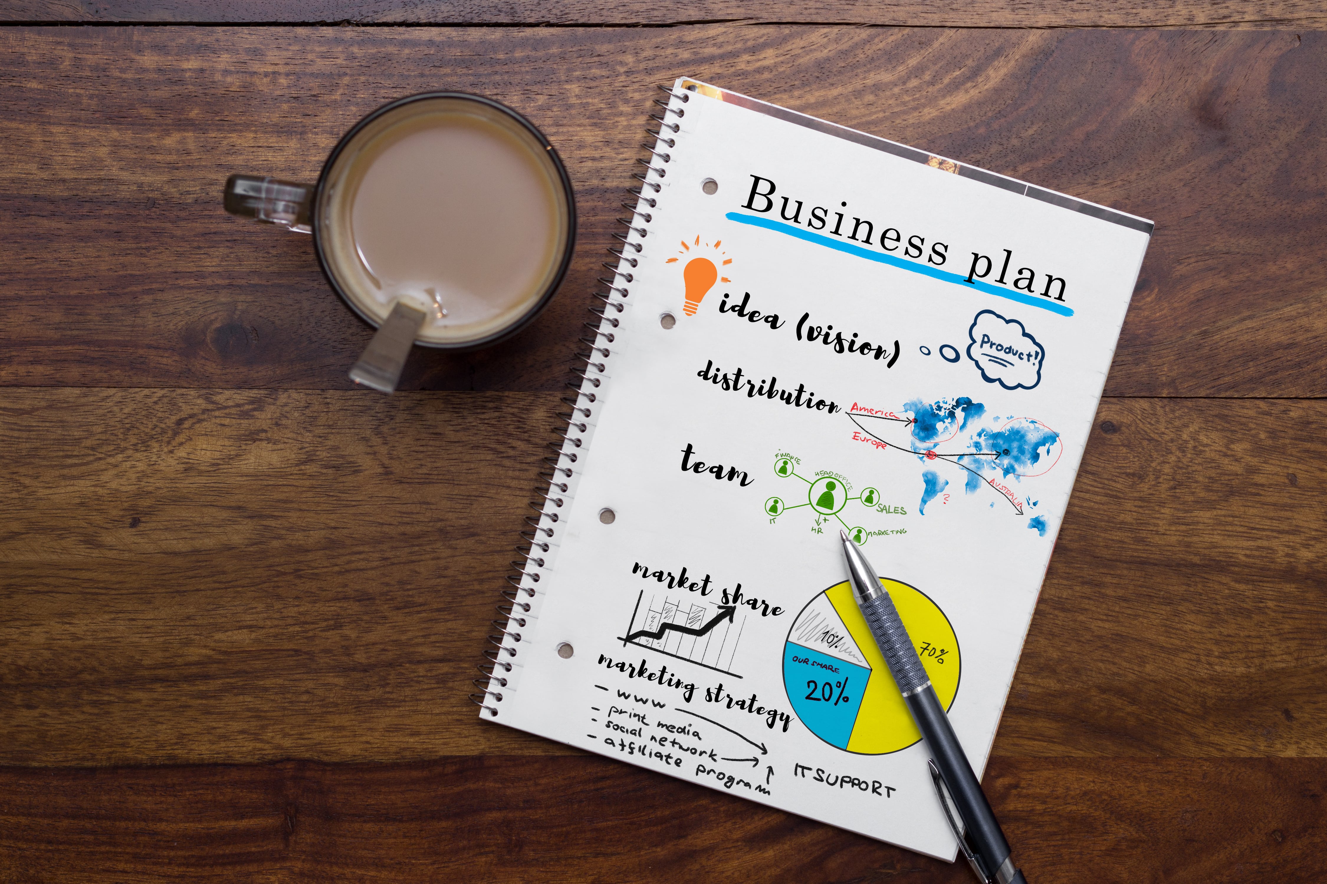 Business plan pro mac download version