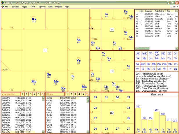 Free vedic astrology software for macs